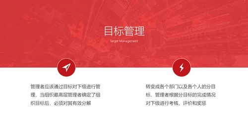 自我管理能力提升企业员工培训PPT课件