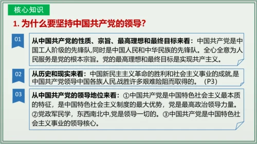 《讲·记·练高效复习》 第一单元 坚持宪法至上 八年级道德与法治下册 课件(共30张PPT)