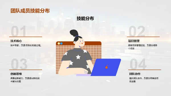 研发成果与未来规划