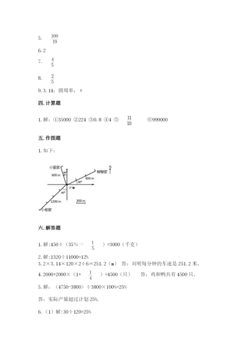 小学数学六年级上册期末考试试卷及完整答案（考点梳理）.docx