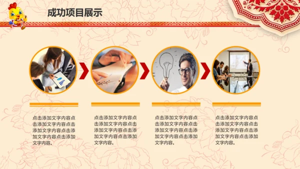 2017鸡年警察公安局新年春节总结PPT