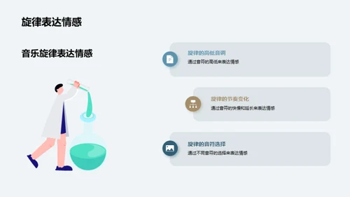 探索音乐旋律