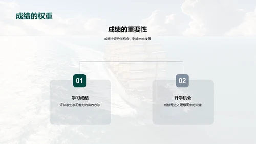 初三，启航之年