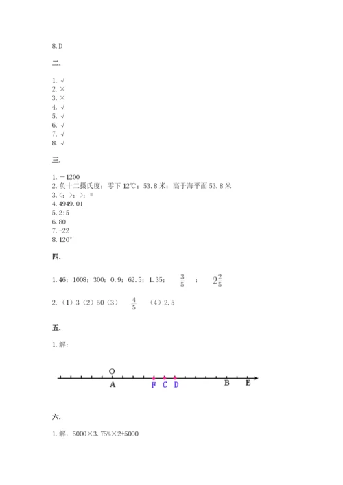 小学六年级数学期末自测题及完整答案【夺冠系列】.docx