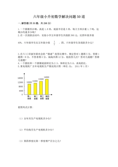 六年级小升初数学解决问题50道精品（必刷）.docx