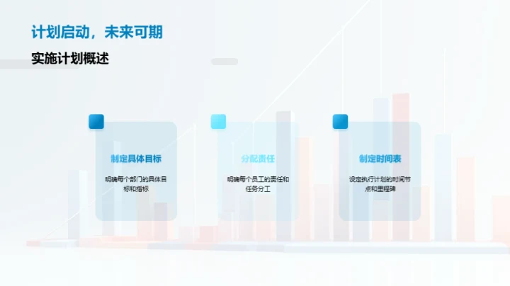 半年业绩回顾与展望