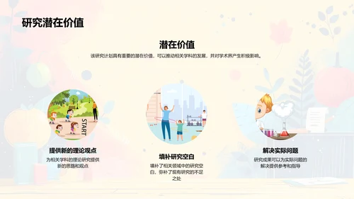 答辩规划与方法PPT模板
