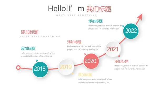 简约医疗医学化学研究实验室动态PPT