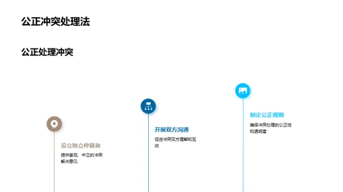 构筑高效游戏团队