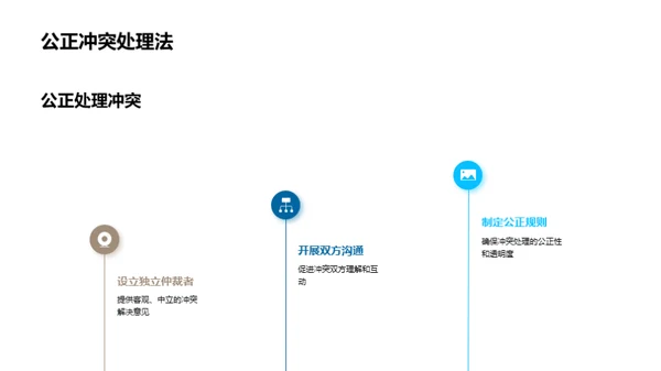 构筑高效游戏团队