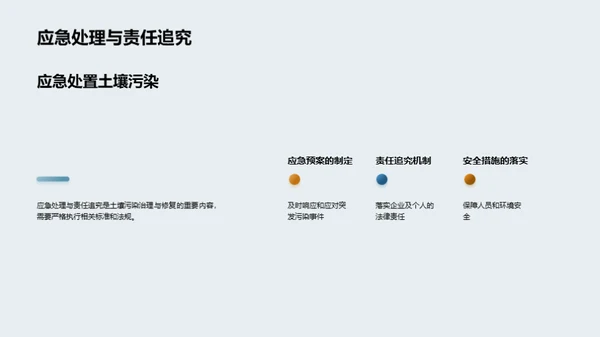 土壤修复工程实践