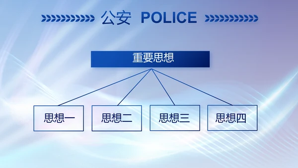 大气公安年终工作总结新年计划PPT