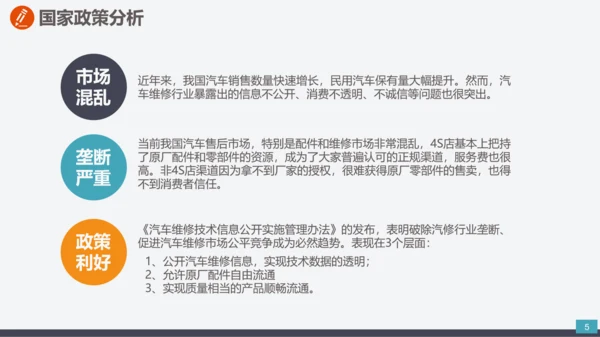 公司企业项目创办商业计划书PPT模板