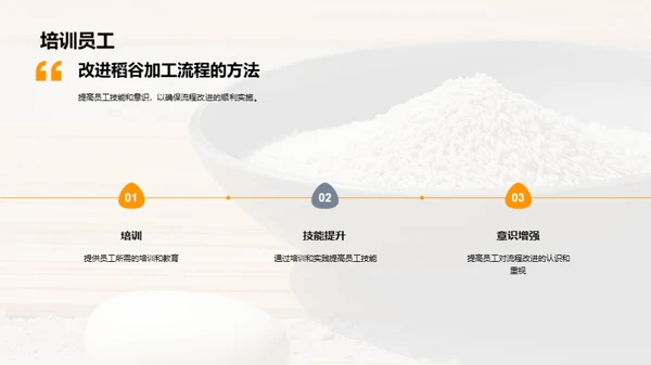 稻谷加工:智能化的未来