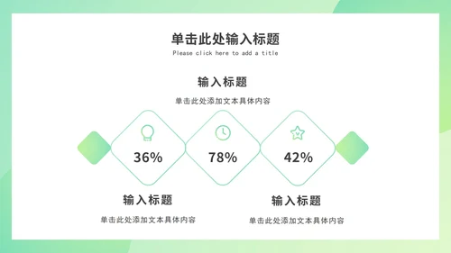 绿色渐变述职报告ppt模板
