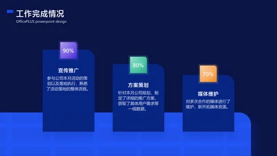 简约风并列关系3项PPT