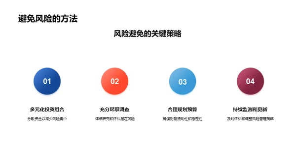 房产风险洞察与策略