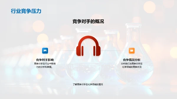 化学创新高峰