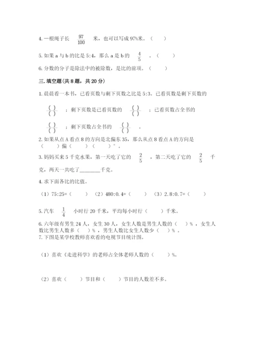 小学六年级数学上册期末考试卷【实用】.docx