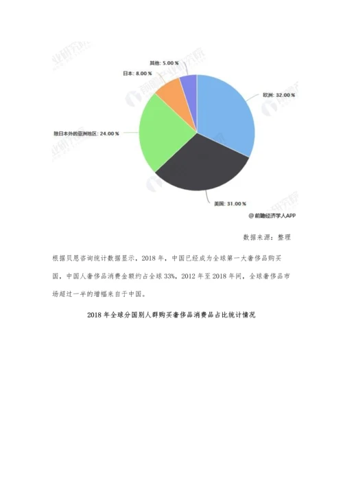 全球奢侈品行业市场分析个人消费额再创新高-中国消费者占据超过三成.docx