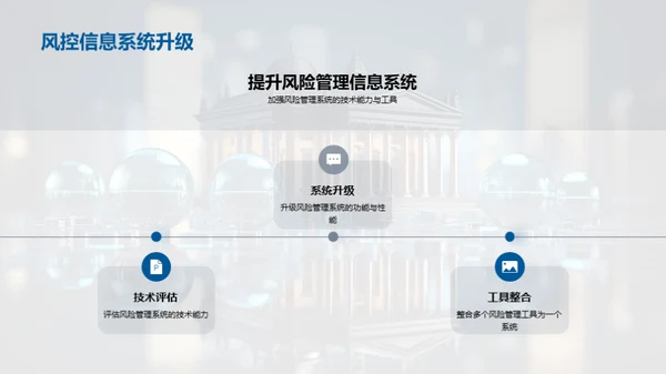 银行风险管理策略