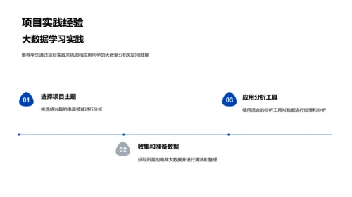 电商大数据应用PPT模板