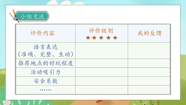 【核心素养】部编版语文三年级下册-口语交际-春游去哪儿玩（课件）