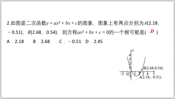 22.2 二次函数与一元二次方程 课件(共30张PPT)【人教九上数学精简课堂课件】