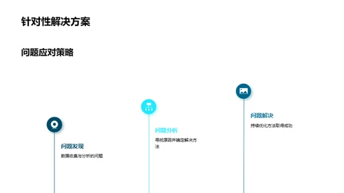 生物医疗领域新篇章