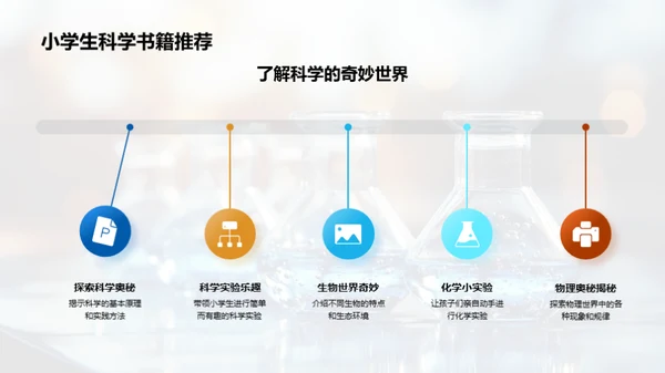 科学之旅