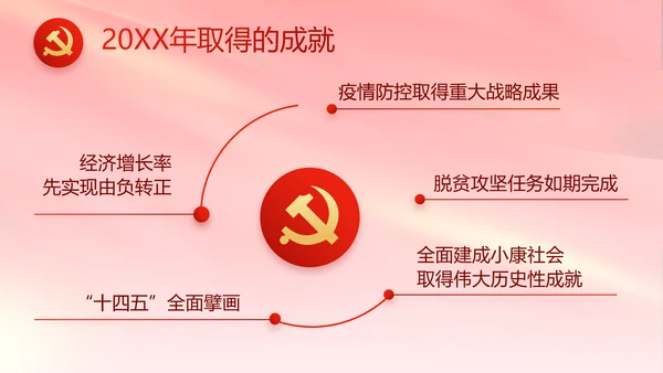 红色大气党建党支部年终述职报告PT