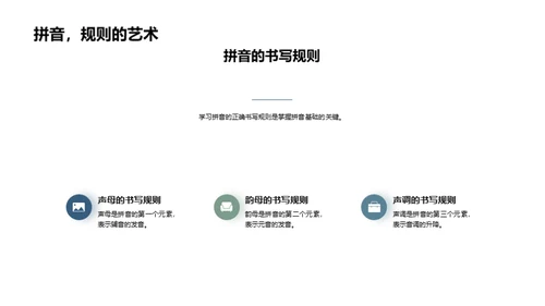 音符拼音的魔力