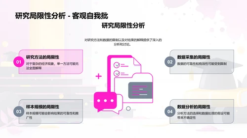 经济学答辩报告PPT模板