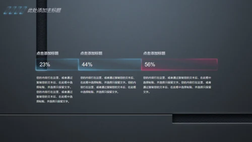 欧美风高级感BP商业计划书通用PPT模板