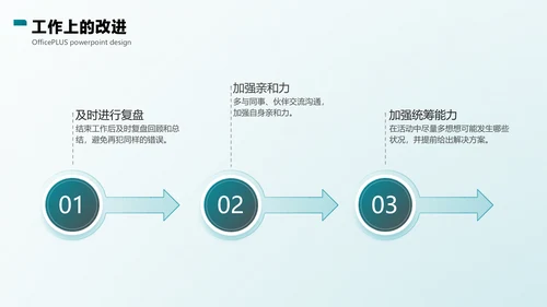 蓝色商务简约风年中总结PPT套装