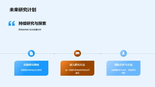 深化学术研究洞察