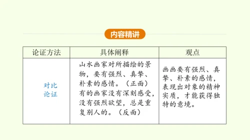 第14课 山水画的意境 课件(共30张PPT)-【课堂无忧】新课标同步核心素养课堂