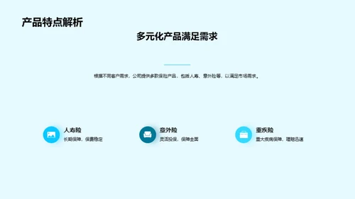 保险业务全方位解析