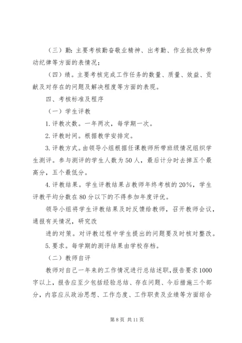 优秀教师考核小组推荐意见.docx