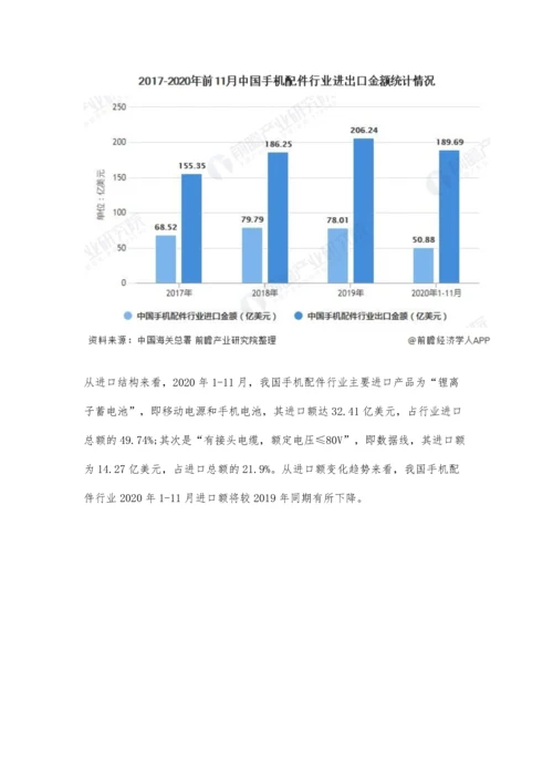 中国手机配件行业市场现状及发展前景分析-市场规模或将近6000亿.docx