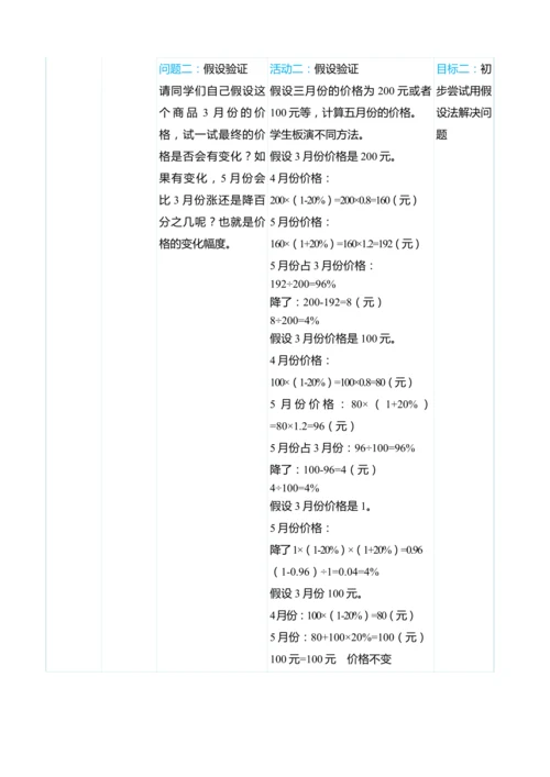 （大单元整体教学）第六单元　 百分数（一）  单元分析（表格式）教学设计 人教版 六年级上册数学