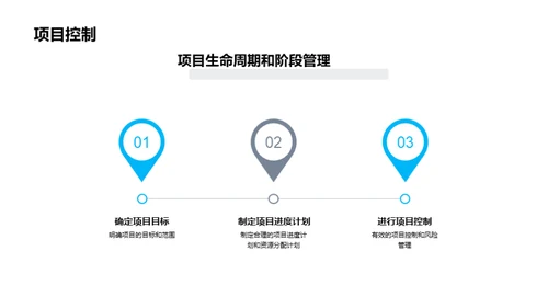 项目管理基础培训