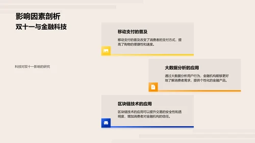 双十一金融科技应用