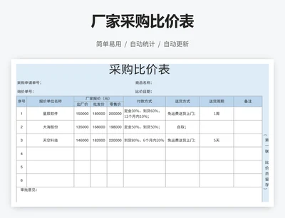 厂家采购比价表