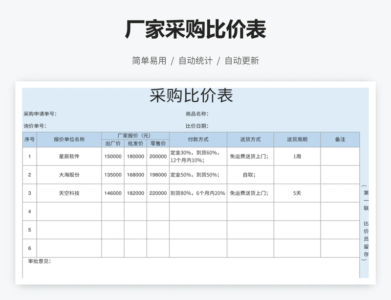 厂家采购比价表