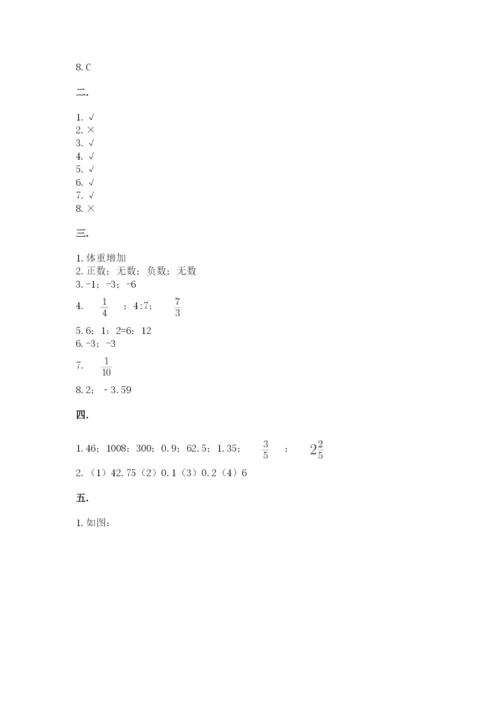 最新北师大版小升初数学模拟试卷精品（各地真题）.docx