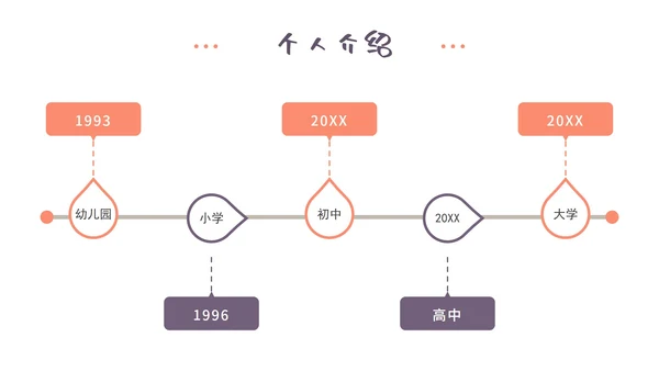 紫色几何个人求职ppt模板