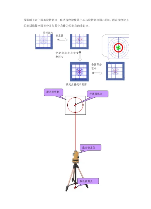 施工安全保证措施.docx