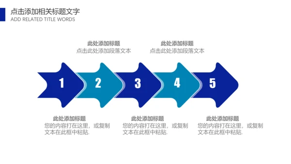 蓝色简约企业员工素质培训通用PPT模板
