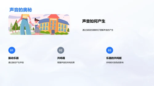 乐器知识讲解PPT模板